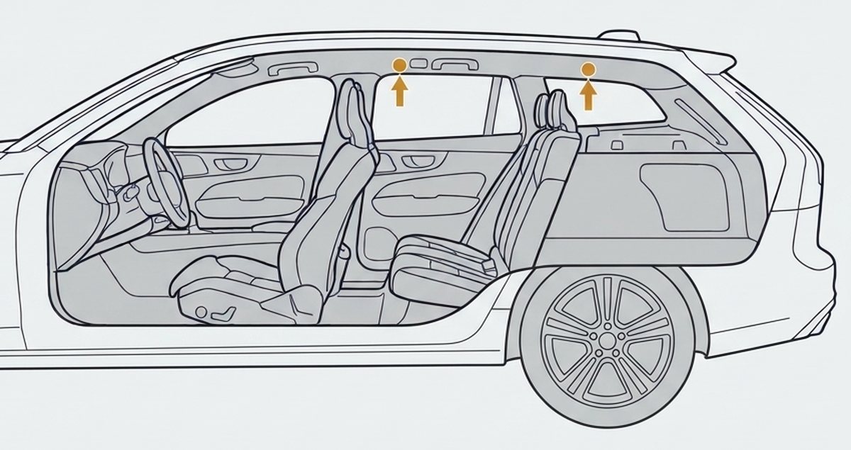 Side cutaway of an estate car. Two amber points on the roof lining: one just behind the front seats, one just behind the rear seats.